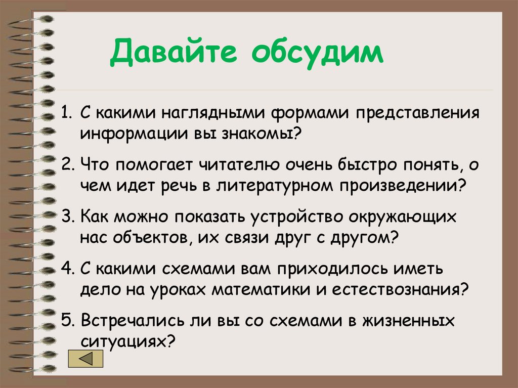 Давайте обсудим