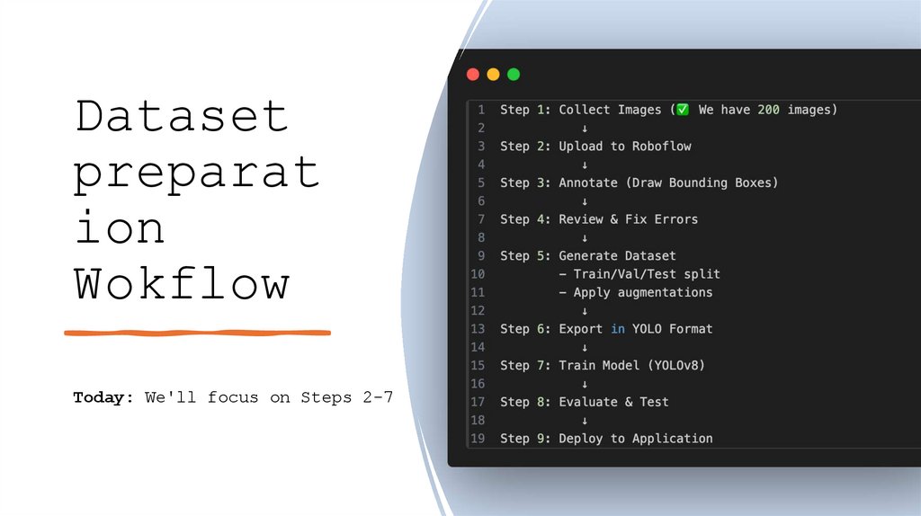 Dataset preparation Wokflow