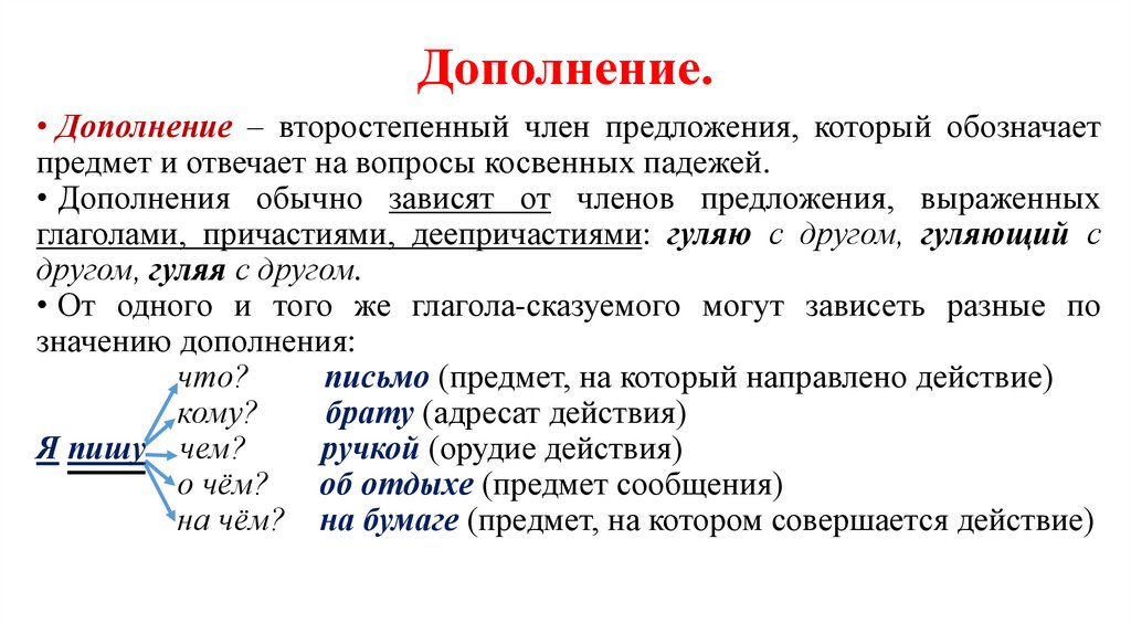 Дополнение.