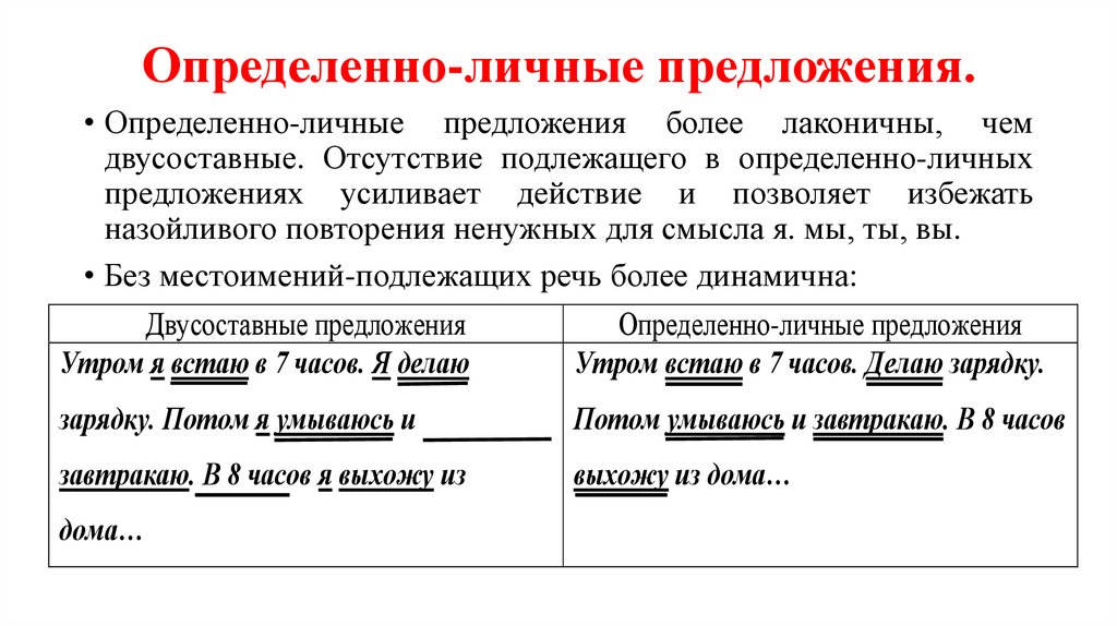 Определенно-личные предложения.