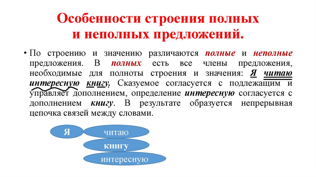 Особенности строения полных и неполных предложений.
