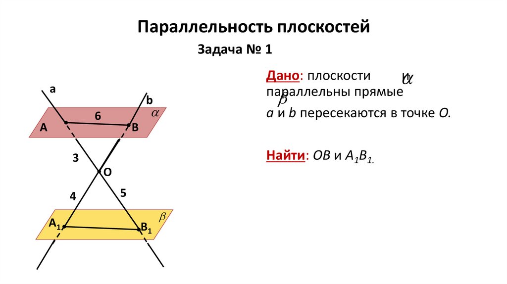 Параллельность плоскостей