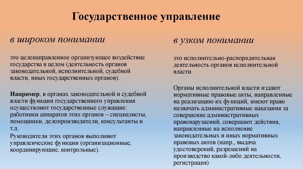 Государственное управление