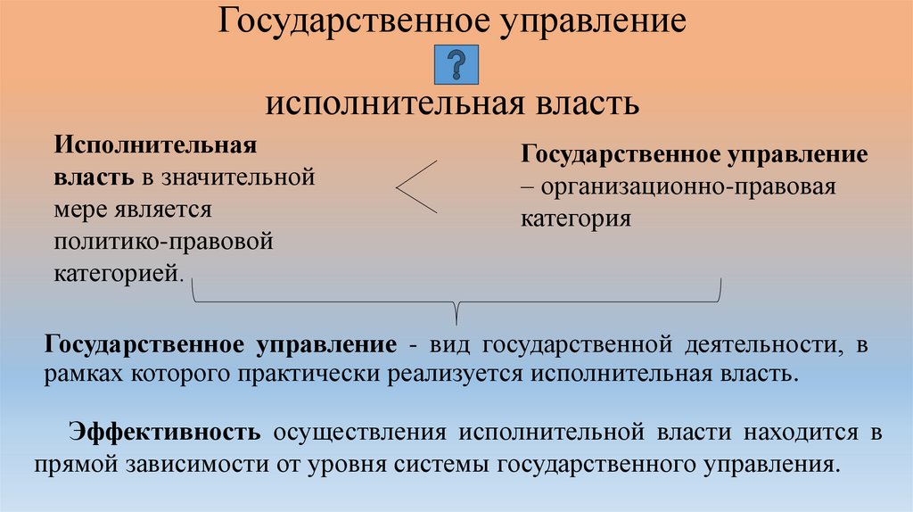 Государственное управление исполнительная власть