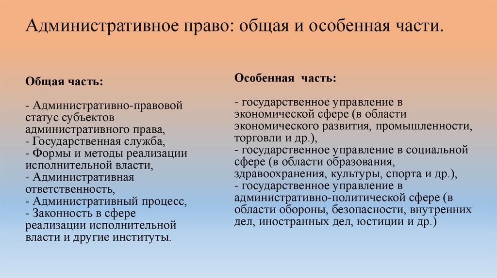 Административное право: общая и особенная части.