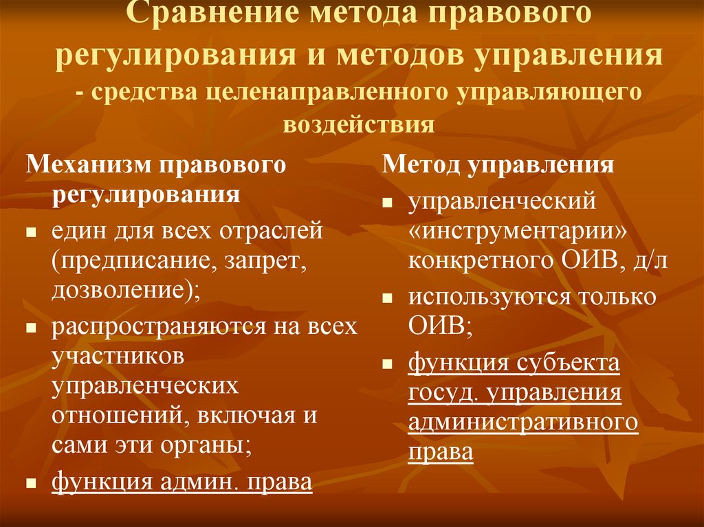Сравнение метода правового регулирования и методов управления - средства целенаправленного управляющего воздействия