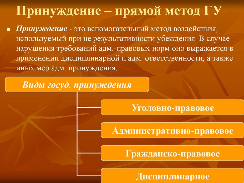 Принуждение – прямой метод ГУ