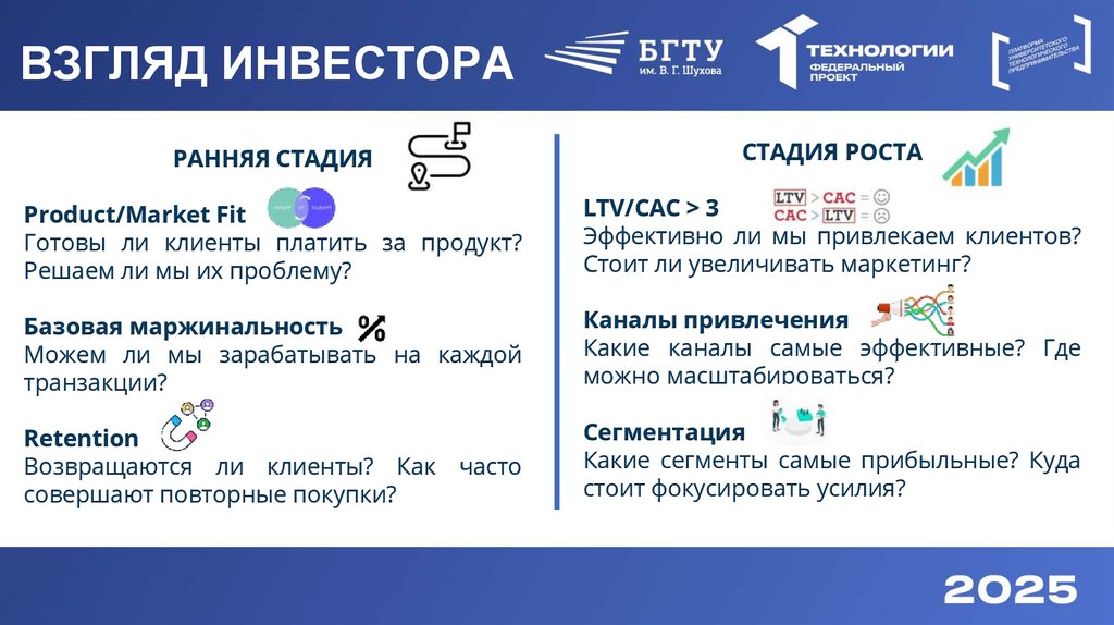 ВЗГЛЯД ИНВЕСТОРА