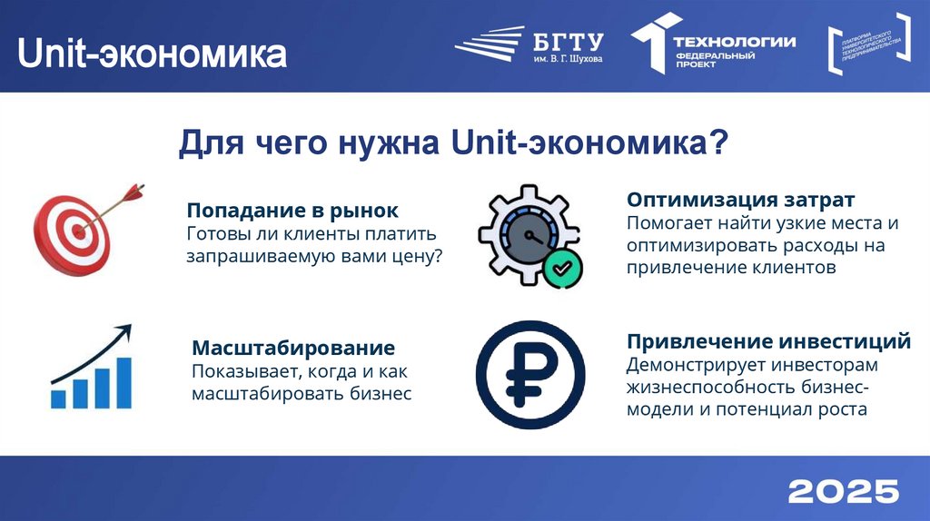 Unit-экономика