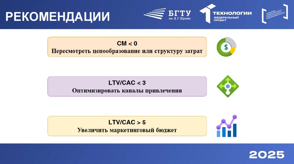 РЕКОМЕНДАЦИИ