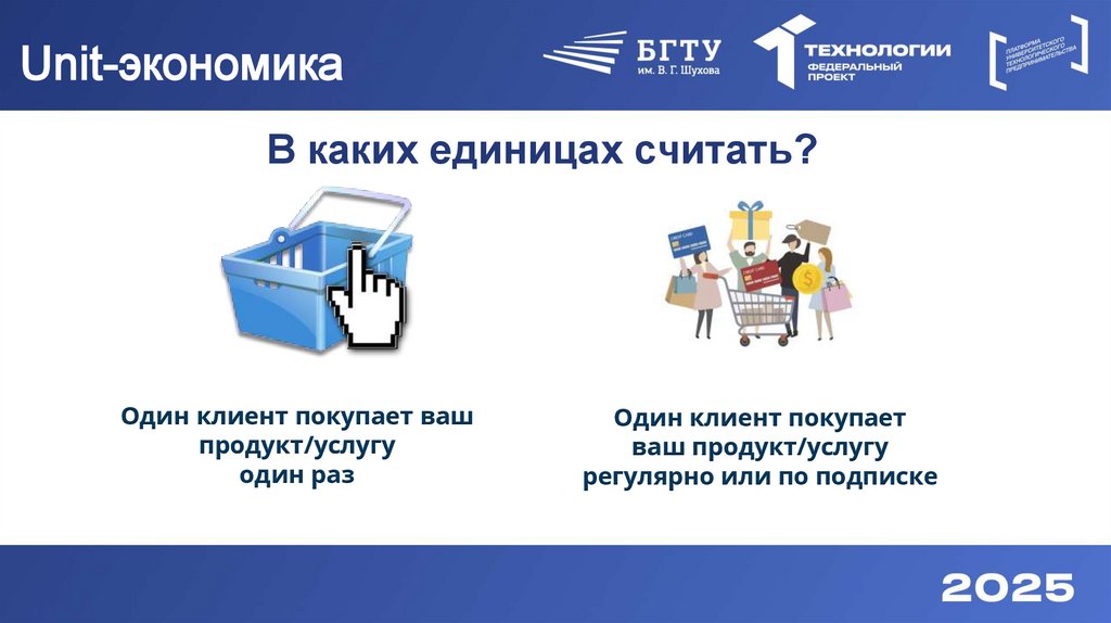 Unit-экономика