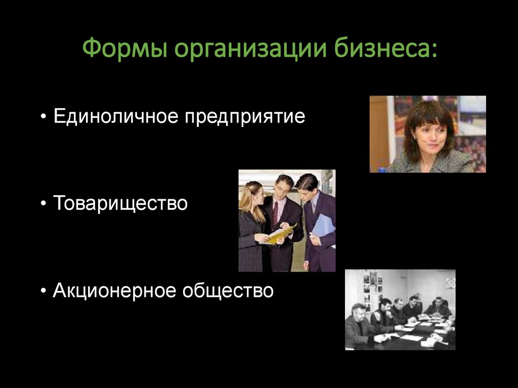 Формы организации бизнеса:
