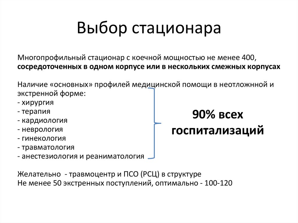Выбор стационара