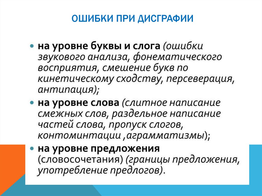 Ошибки при дисграфии