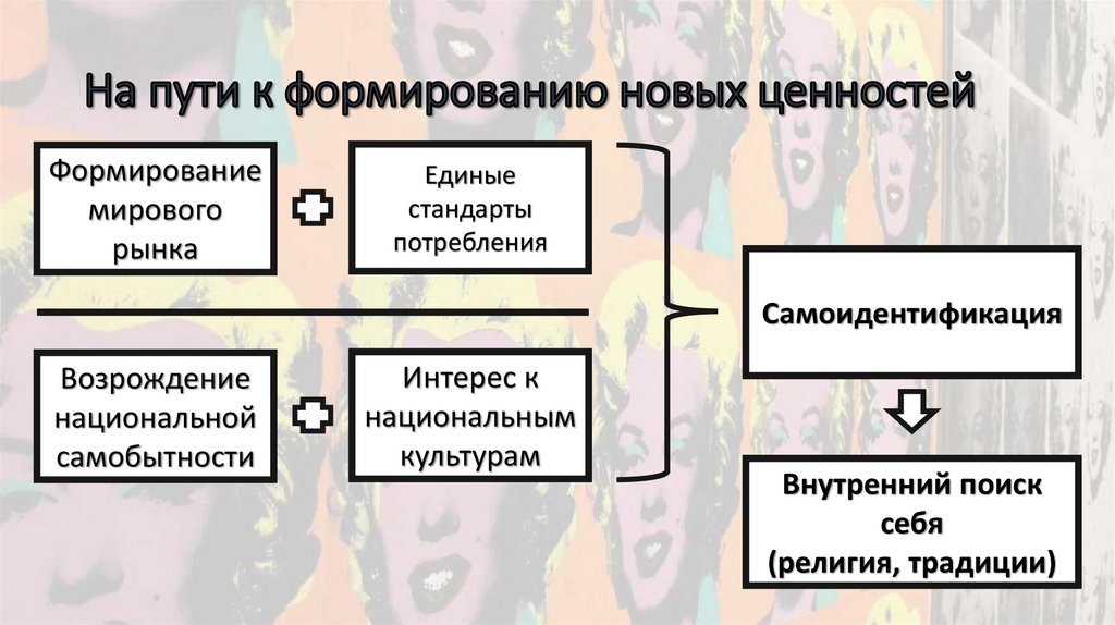 На пути к формированию новых ценностей