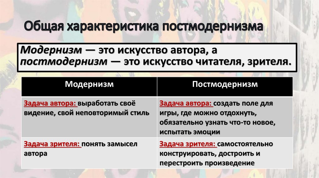 Общая характеристика постмодернизма