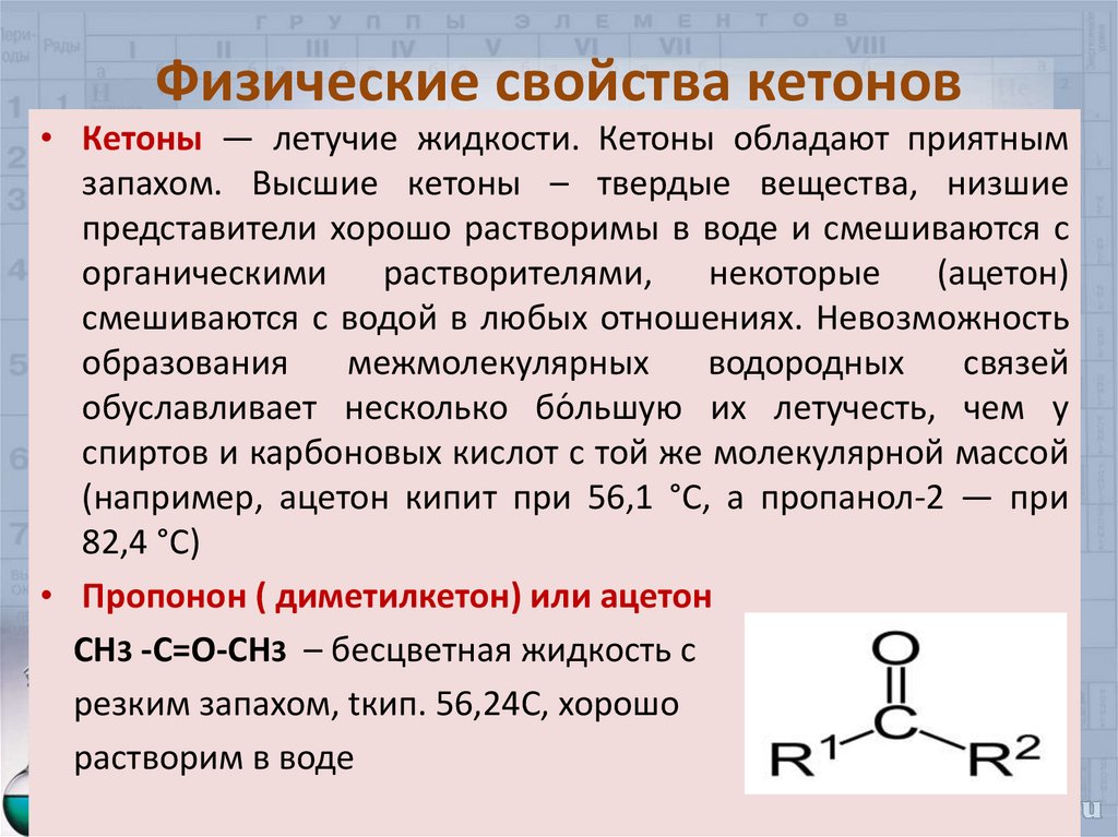 Физические свойства кетонов