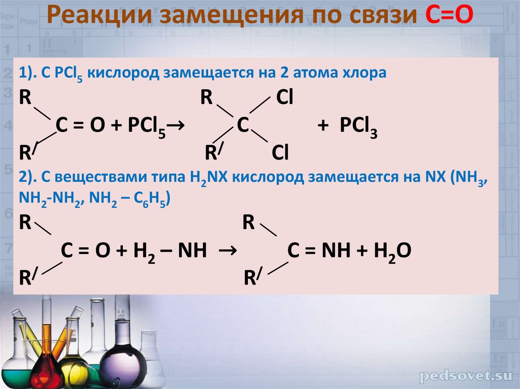 Реакции замещения по связи С=О