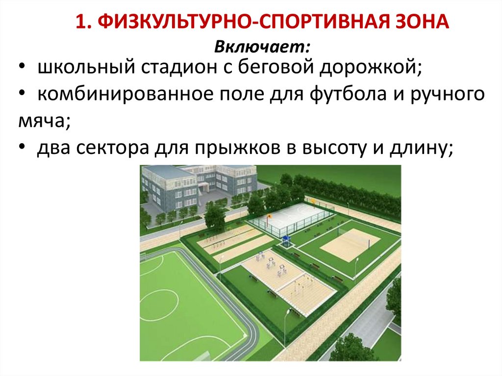 1. ФИЗКУЛЬТУРНО-СПОРТИВНАЯ ЗОНА Включает: