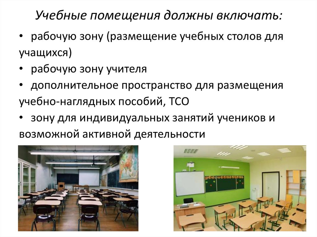 Учебные помещения должны включать: