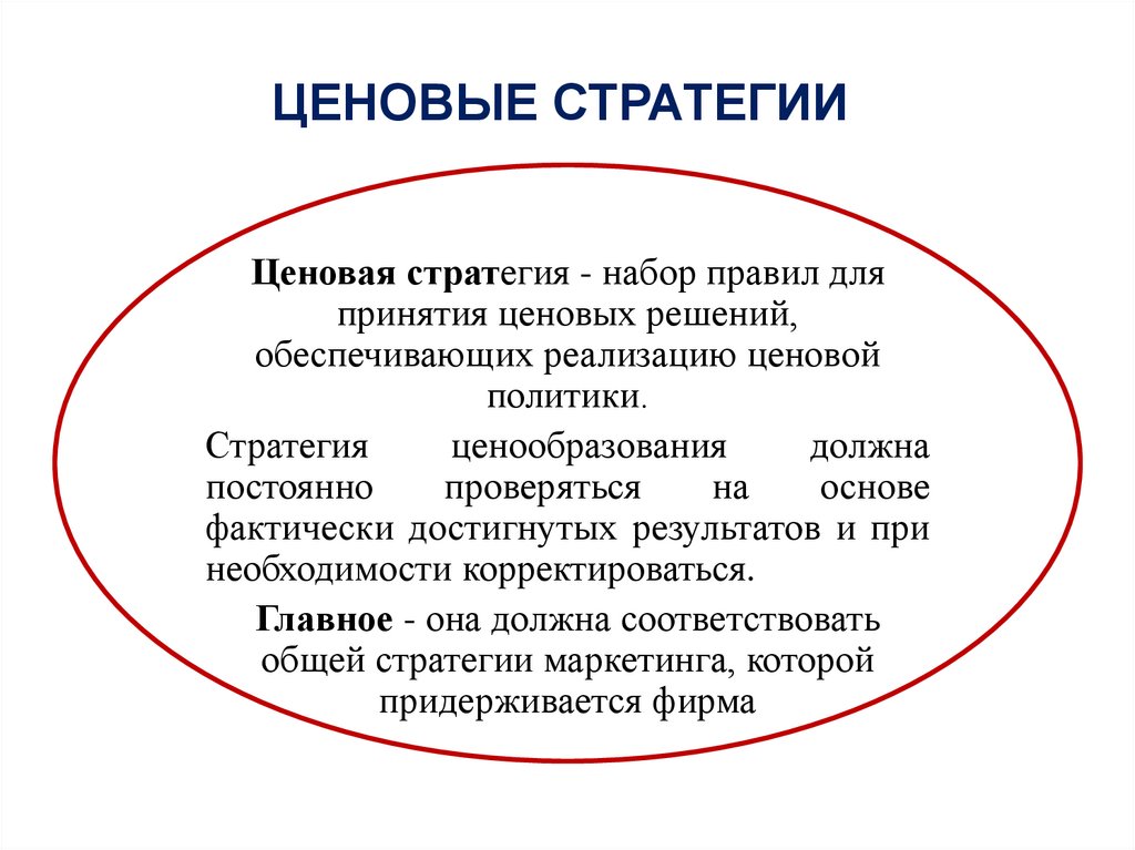 ЦЕНОВЫЕ СТРАТЕГИИ