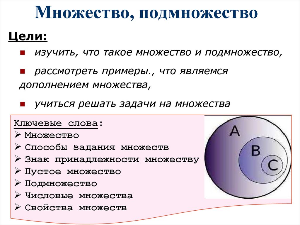 Множество, подмножество