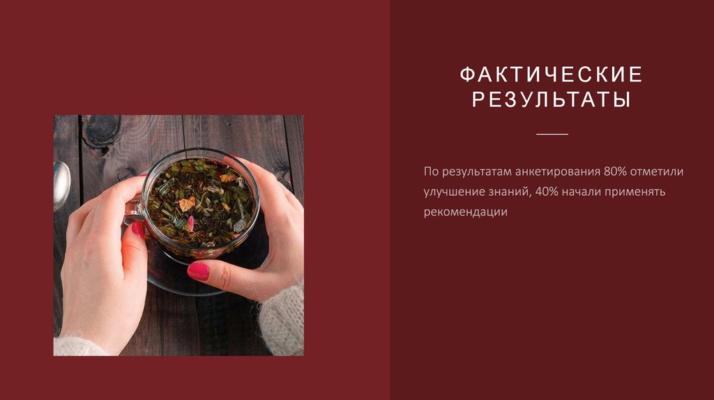 Фактические результаты