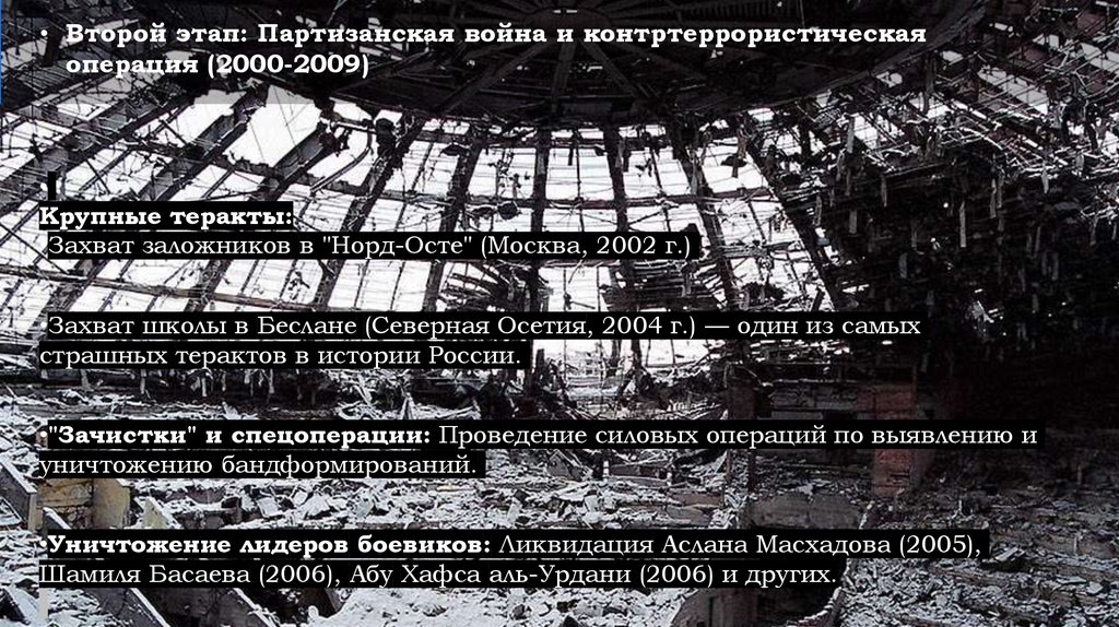 Второй этап: Партизанская война и контртеррористическая операция (2000-2009) Крупные теракты: Захват заложников в "Норд-Осте"