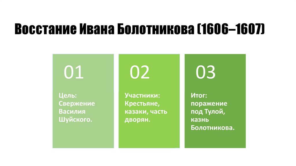 Восстание Ивана Болотникова (1606–1607)