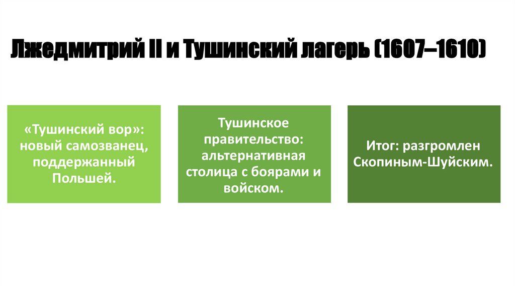 Лжедмитрий II и Тушинский лагерь (1607–1610)