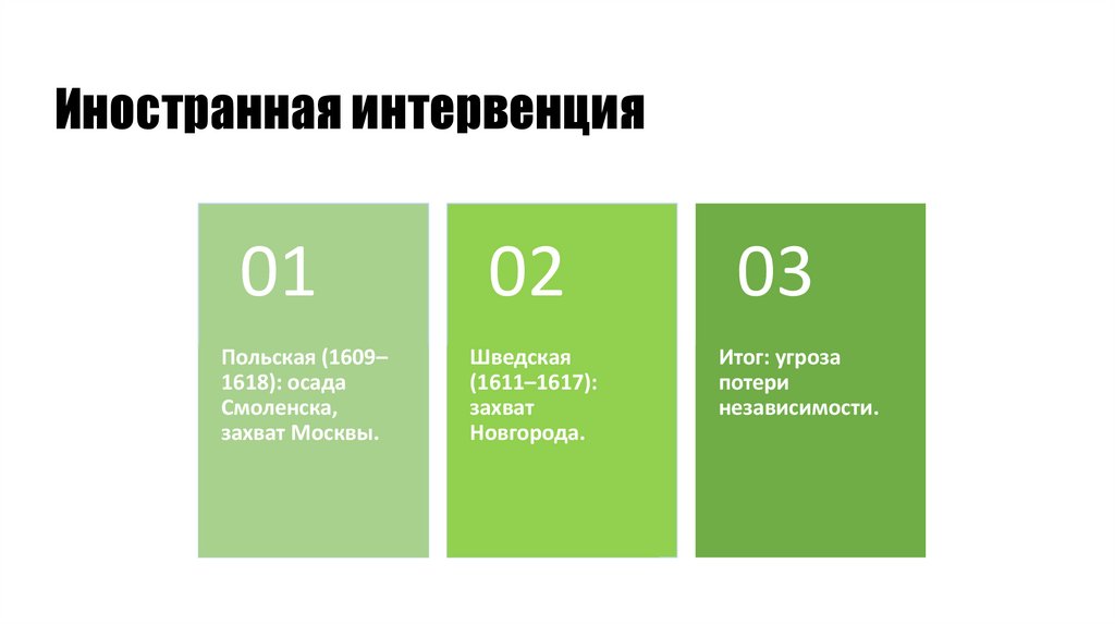 Иностранная интервенция