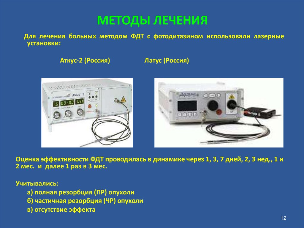 МЕТОДЫ ЛЕЧЕНИЯ