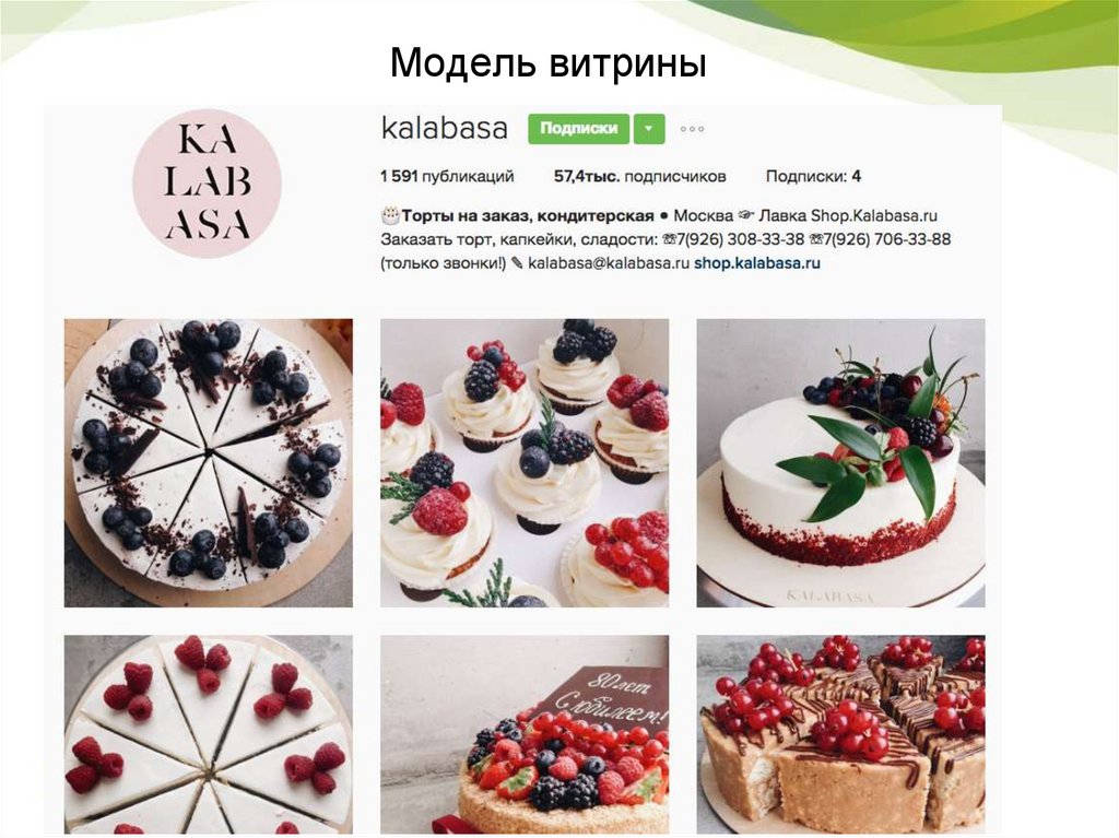 Модель витрины