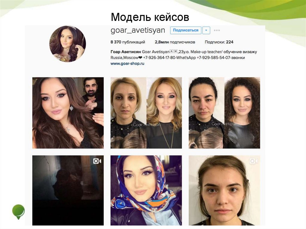 Модель кейсов