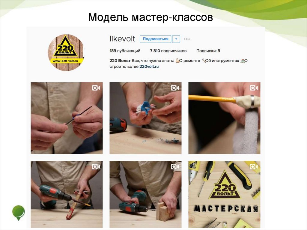 Модель мастер-классов