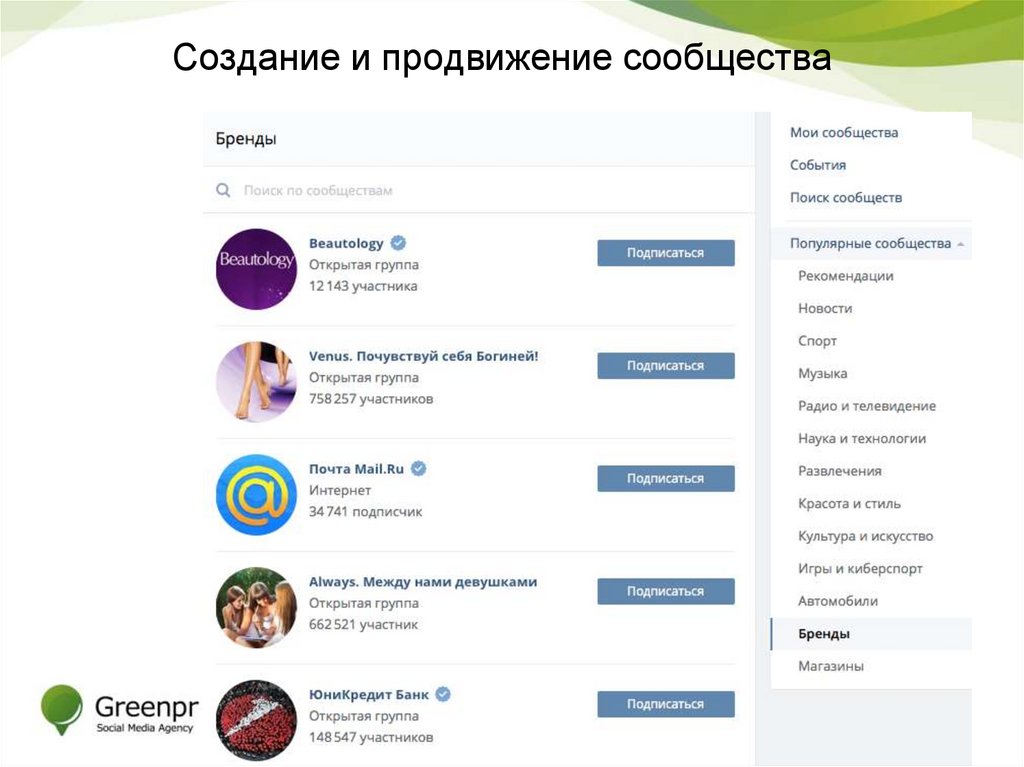 Создание и продвижение сообщества