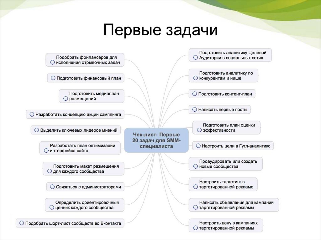 Первые задачи