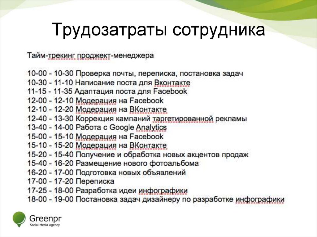 Трудозатраты сотрудника