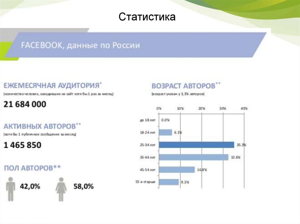 Статистика