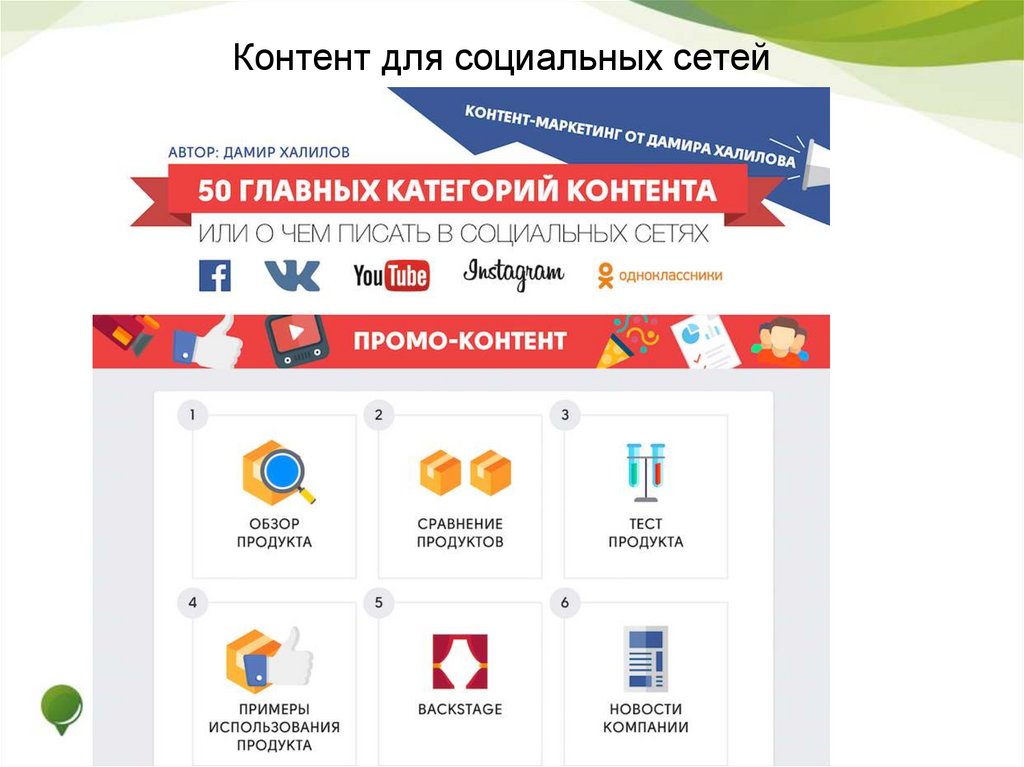 Контент для социальных сетей