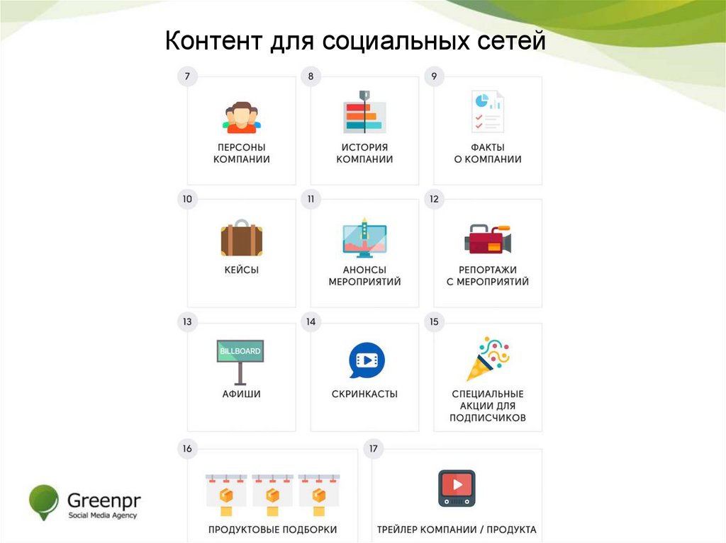 Контент для социальных сетей
