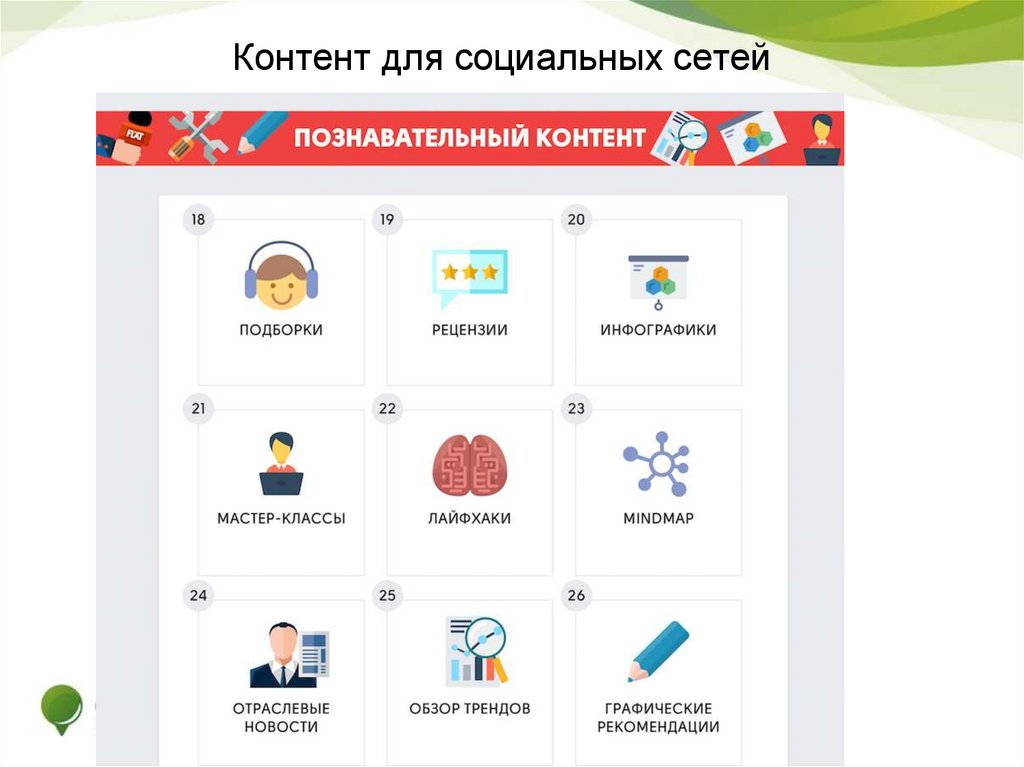 Контент для социальных сетей