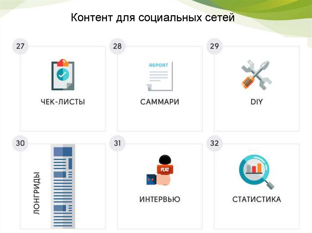Контент для социальных сетей