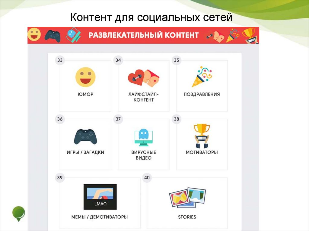 Контент для социальных сетей