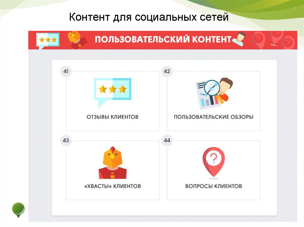 Контент для социальных сетей