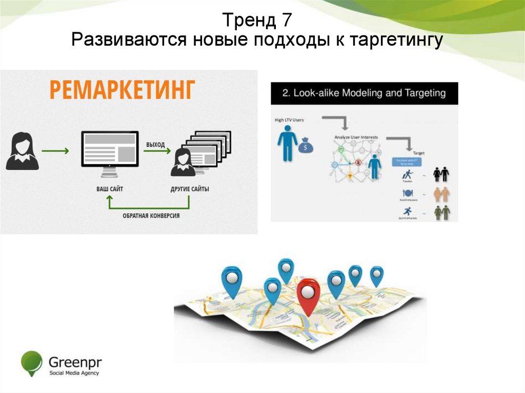 Тренд 7 Развиваются новые подходы к таргетингу