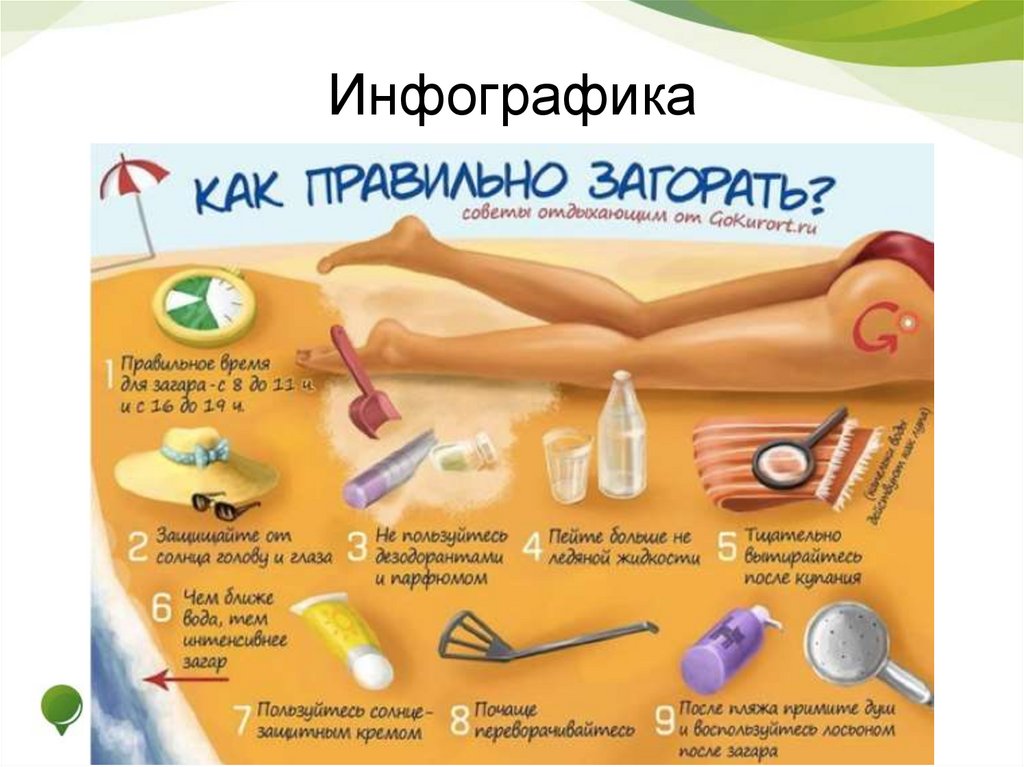 Инфографика