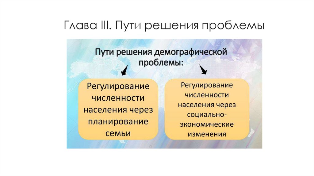 Глава III. Пути решения проблемы