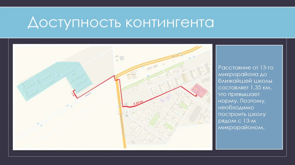 Доступность контингента