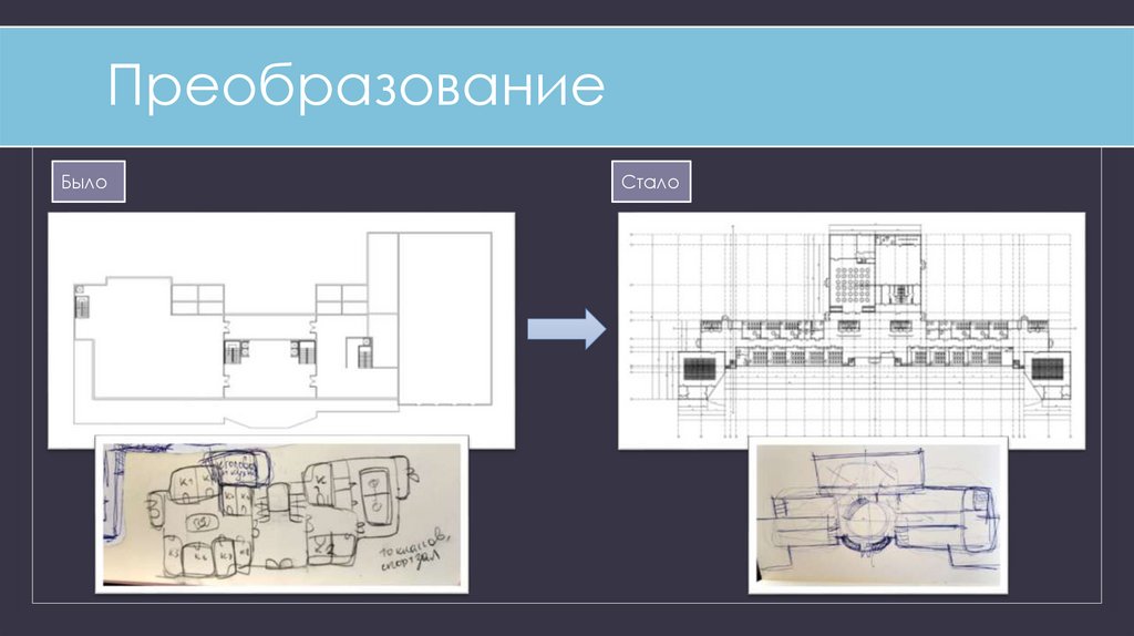 Преобразование